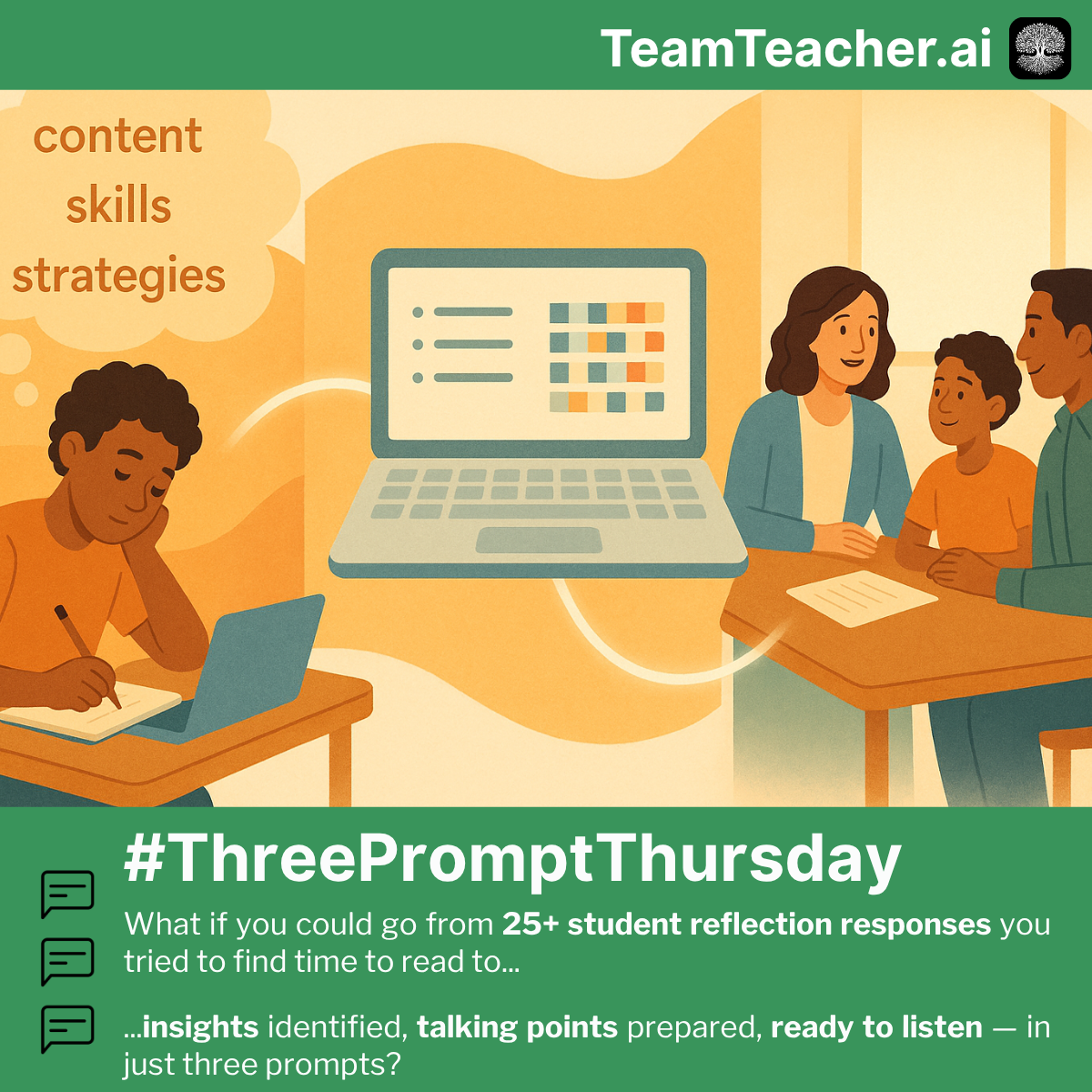 Student Reflections for Conference Prep: Three Prompts